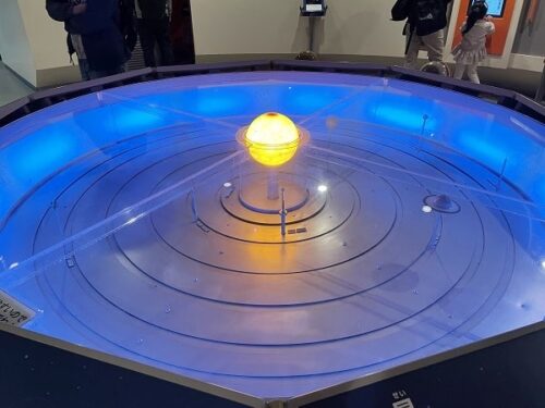 伊丹市立こども文化科学館の動く太陽系の模型